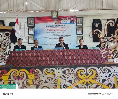 Kegiatan LPPDes T.A 2025